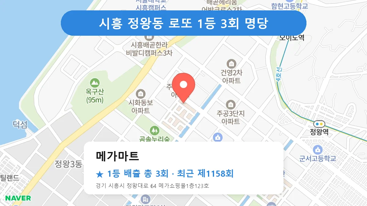 시흥 메가마트 로또 1등 3회 명당 | 위치·당첨 이력 (경기 시흥시 정왕동)
