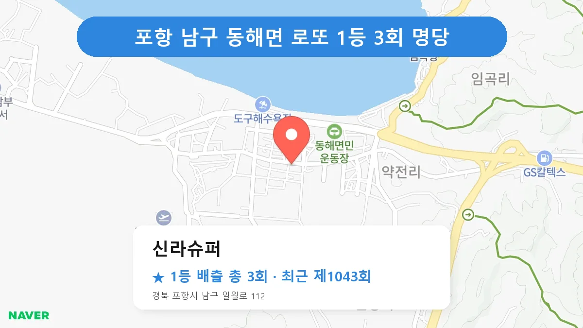 포항 남구 신라슈퍼 로또 1등 3회 명당 | 위치·당첨 이력 (경북 포항시 남구 동해면)