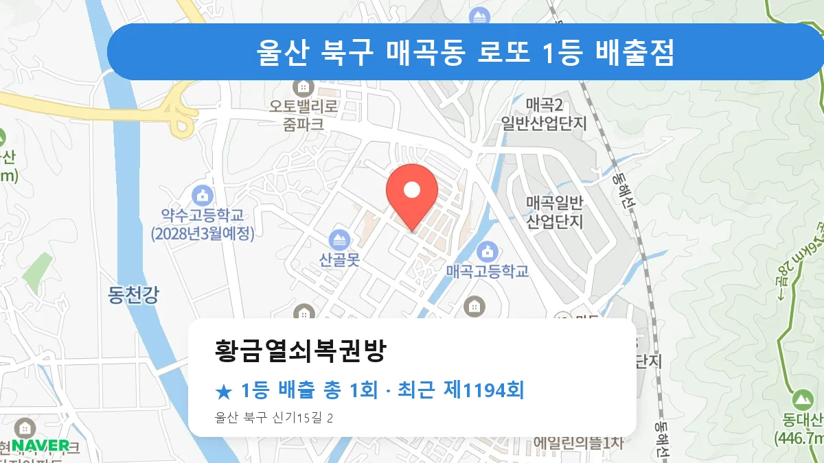 울산 북구 로또 명당 황금열쇠복권방 위치