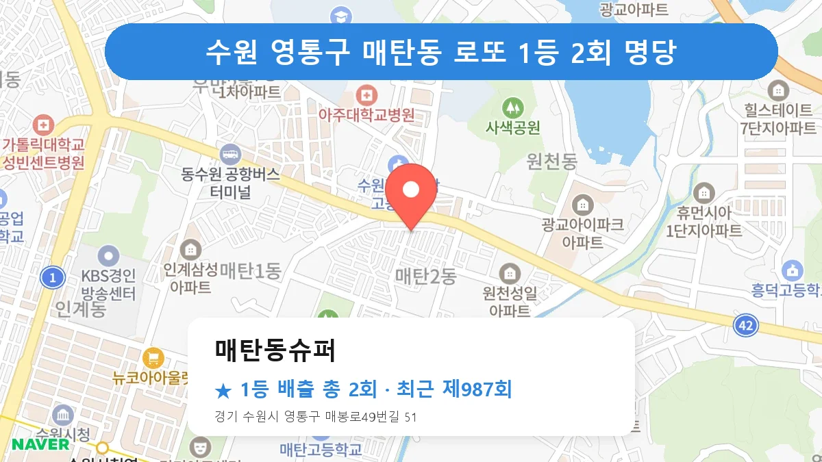 수원 영통구 매탄동슈퍼 로또 1등 2회 명당 | 위치·당첨 이력 (경기 수원시 영통구 매탄동)
