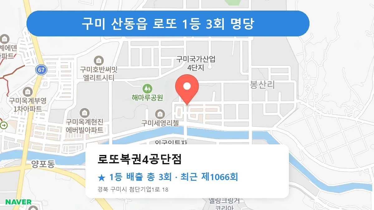 구미 로또복권4공단점 로또 1등 3회 명당 | 위치·당첨 이력 (경북 구미시 산동읍)