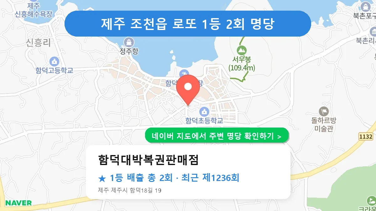 제주 함덕대박복권판매점 로또 1등 2회 명당 | 위치·당첨 이력 (제주 제주시 조천읍)