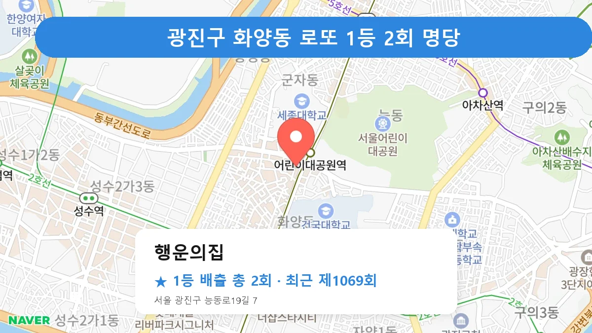 광진구 행운의집 로또 1등 2회 명당 | 위치·당첨 이력 (서울 광진구 화양동)