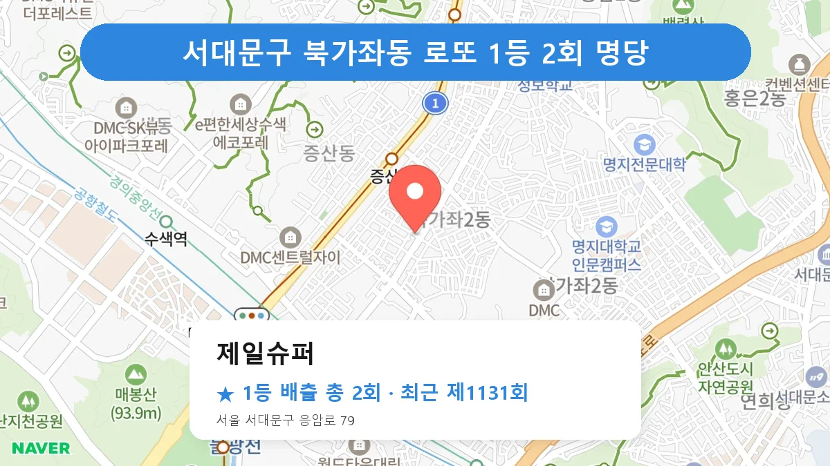 서대문구 제일슈퍼 로또 1등 2회 명당 | 위치·당첨 이력 (서울 서대문구 북가좌동)