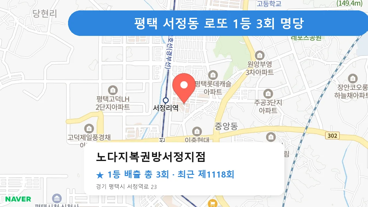 평택 노다지복권방서정지점 로또 1등 3회 명당 | 위치·당첨 이력 (경기 평택시 서정동)