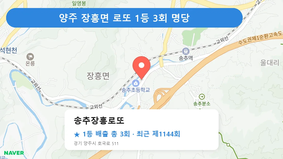 양주 송추장흥로또 로또 1등 3회 명당 | 위치·당첨 이력 (경기 양주시 장흥면)