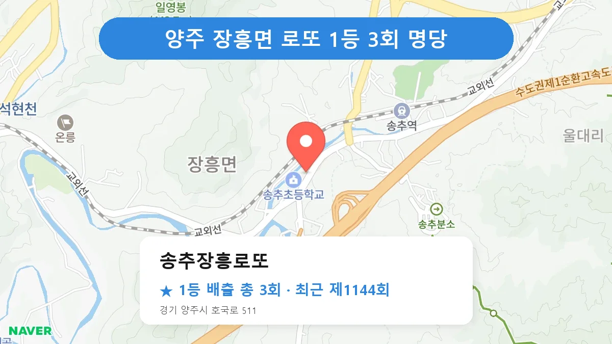 양주 송추장흥로또 로또 1등 3회 명당 | 위치·당첨 이력 (경기 양주시 장흥면)