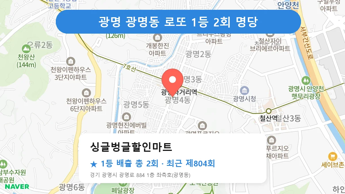 광명 싱글벙글할인마트 로또 1등 2회 명당 | 위치·당첨 이력 (경기 광명시 광명동)