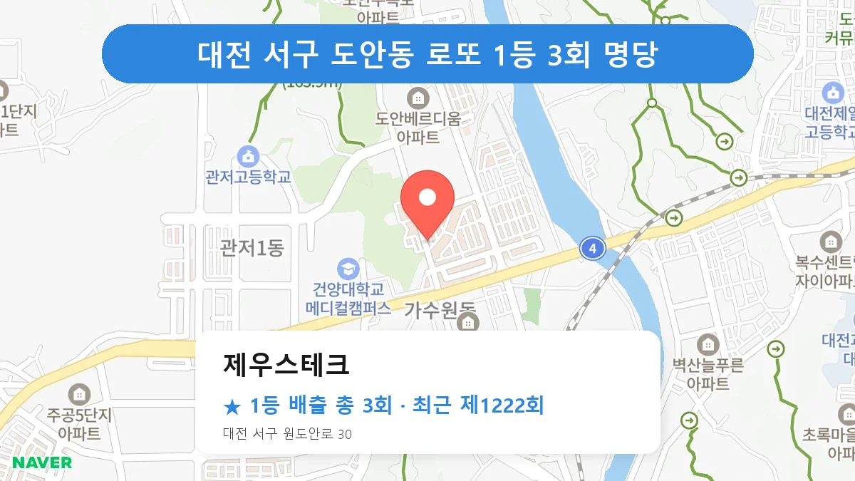 대전 서구 제우스테크 로또 1등 3회 명당 | 위치·당첨 이력 (대전 서구 도안동)
