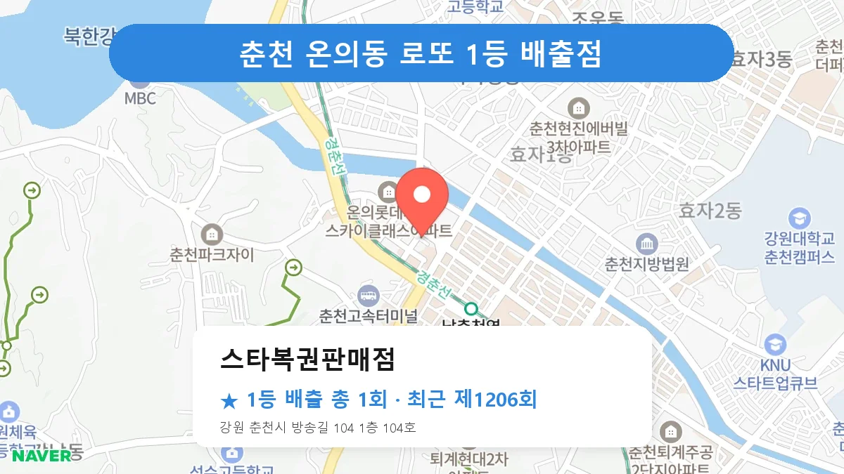 춘천 스타복권판매점 로또 1등 1회 명당 | 위치·당첨 이력 (강원 춘천시 온의동)