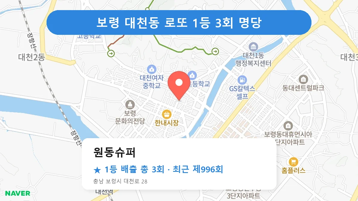보령 원동슈퍼 로또 1등 3회 명당 | 위치·당첨 이력 (충남 보령시 대천동)