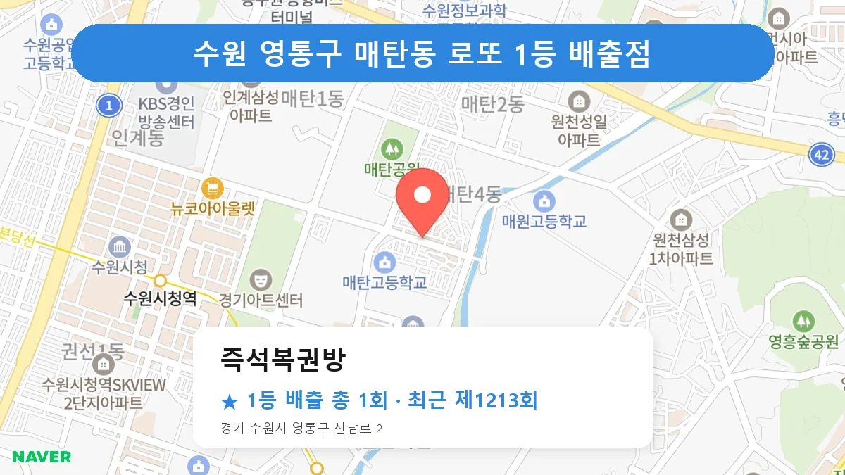 수원 영통구 즉석복권방 로또 1등 1회 명당 | 위치·당첨 이력 (경기 수원시 영통구 매탄동)