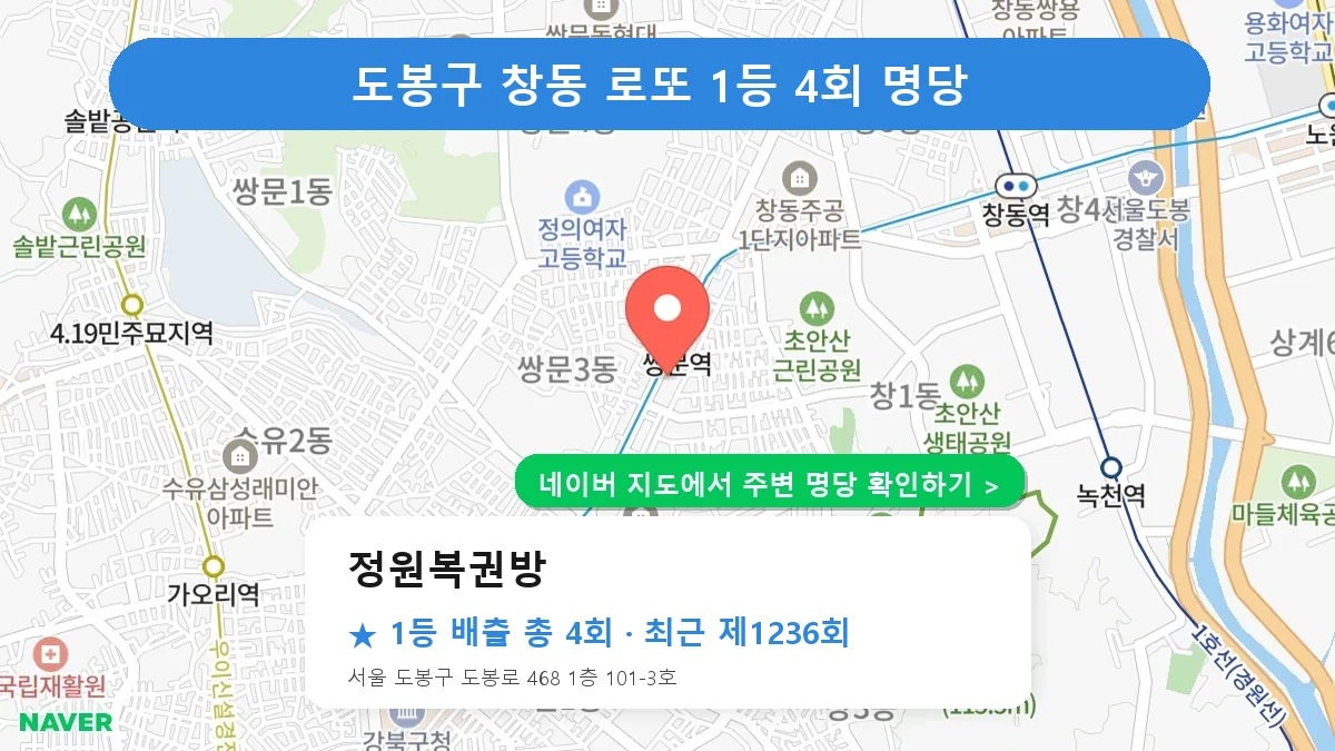 도봉구 정원복권방 로또 1등 4회 명당 | 위치·당첨 이력 (서울 도봉구 창동)