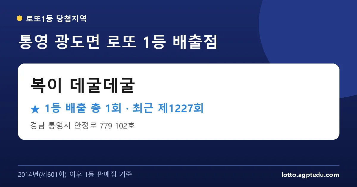 통영 복이 데굴데굴 로또 1등 1회 명당 | 위치·당첨 이력 (경남 통영시 광도면)