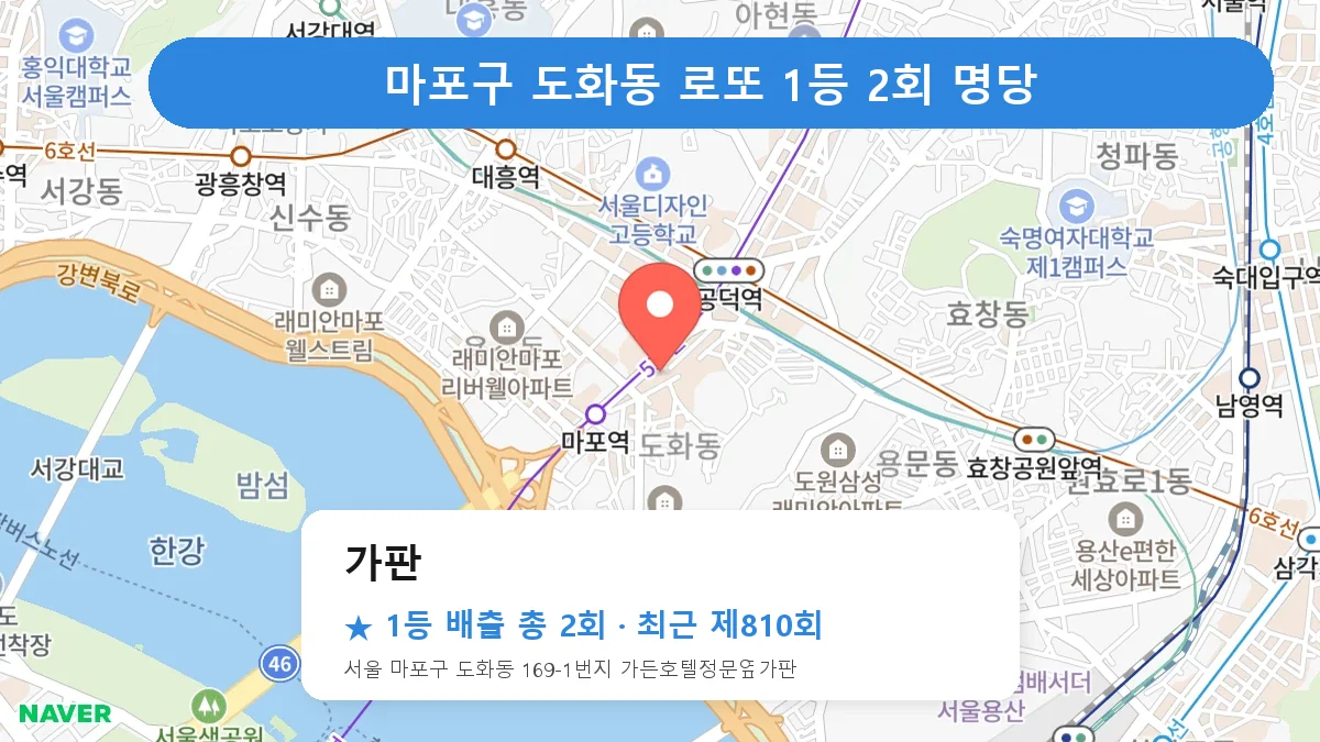 마포구 가판 로또 1등 2회 명당 | 위치·당첨 이력 (서울 마포구 도화동)