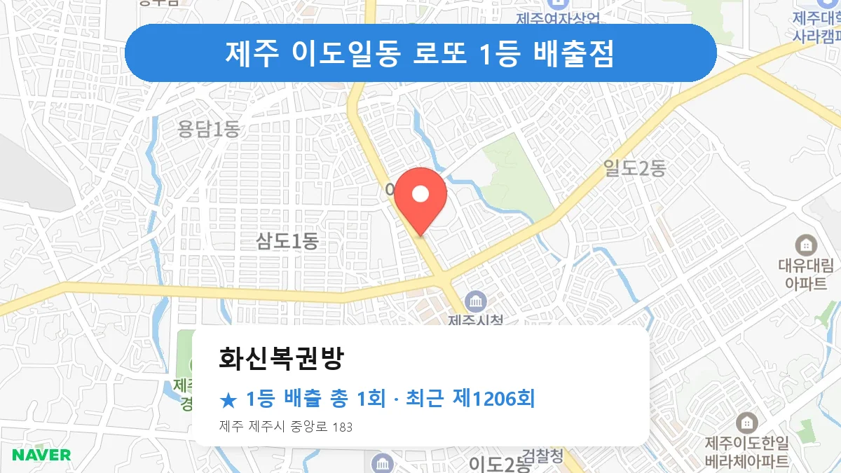 제주 화신복권방 로또 1등 1회 명당 | 위치·당첨 이력 (제주 제주시 이도일동)