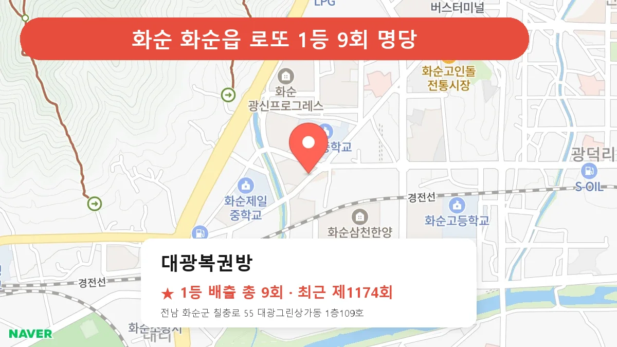 화순 대광복권방 로또 1등 9회 명당 | 위치·당첨 이력 (전남 화순군 화순읍)