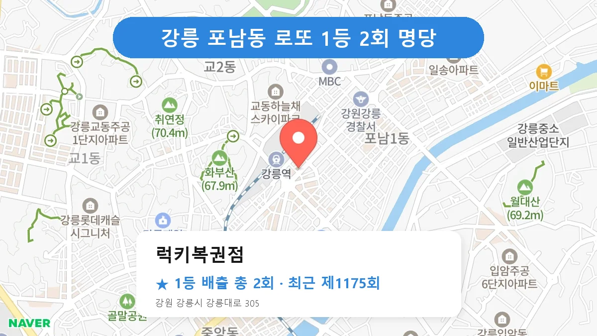 강릉 럭키복권점 로또 1등 2회 명당 | 위치·당첨 이력 (강원 강릉시 포남동)