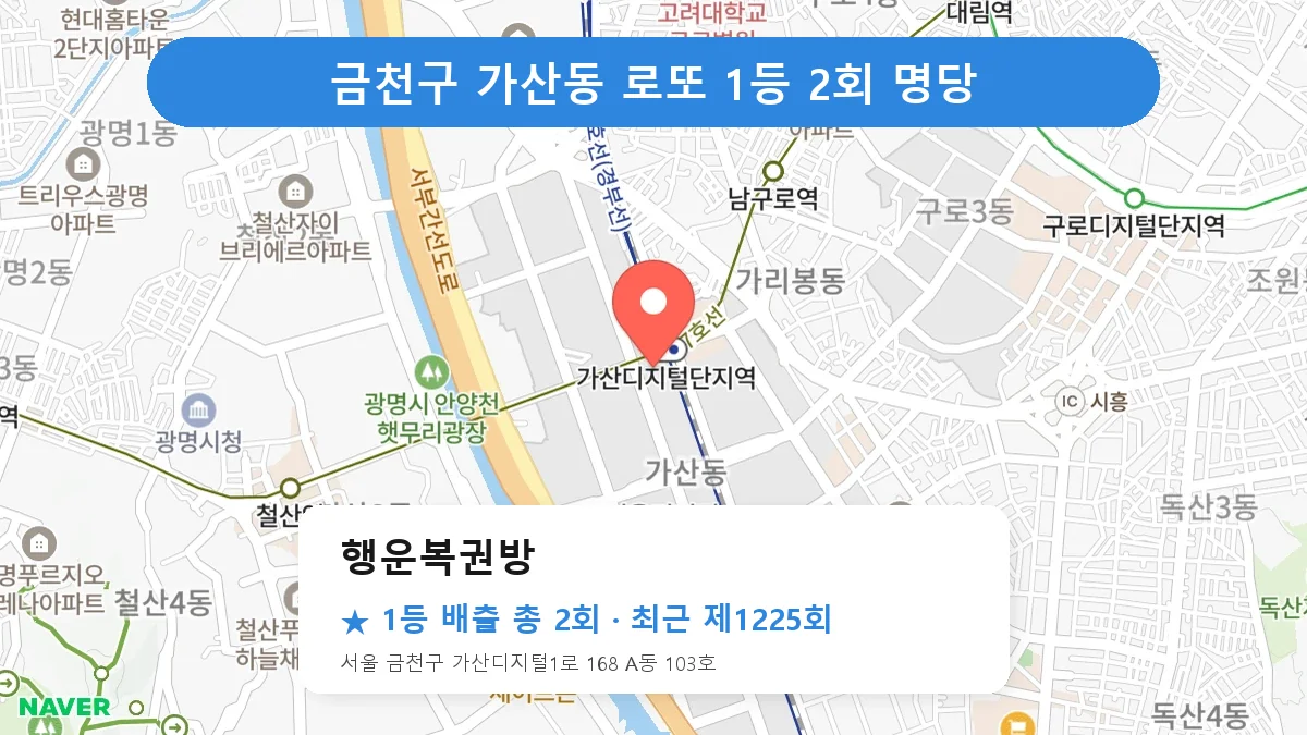 금천구 행운복권방 로또 1등 2회 명당 | 위치·당첨 이력 (서울 금천구 가산동)