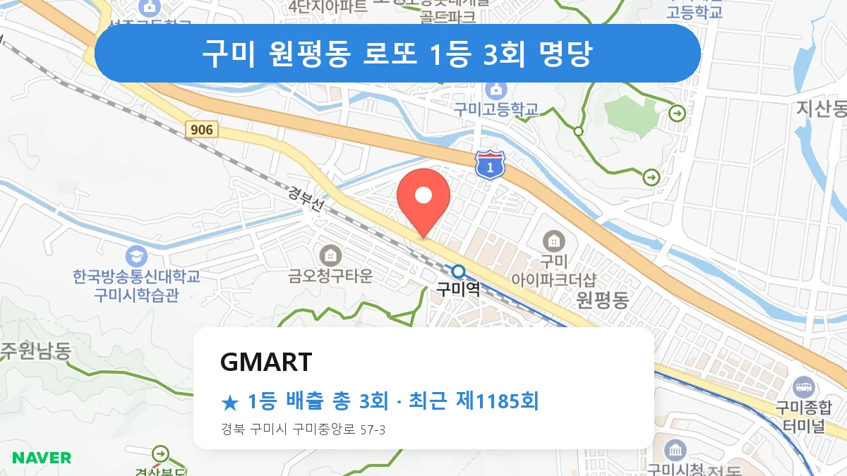 구미 GMART 로또 1등 3회 명당 | 위치·당첨 이력 (경북 구미시 원평동)