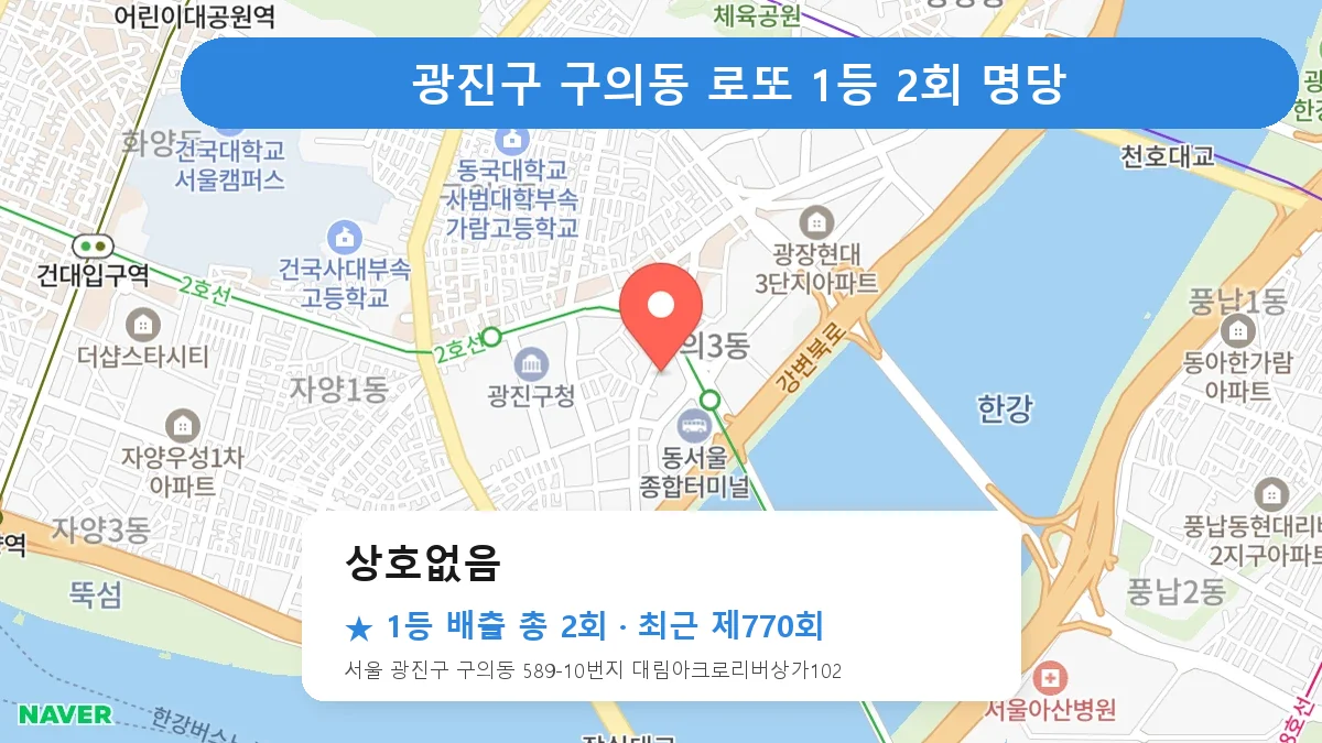 광진구 상호없음 로또 1등 2회 명당 | 위치·당첨 이력 (서울 광진구 구의동)