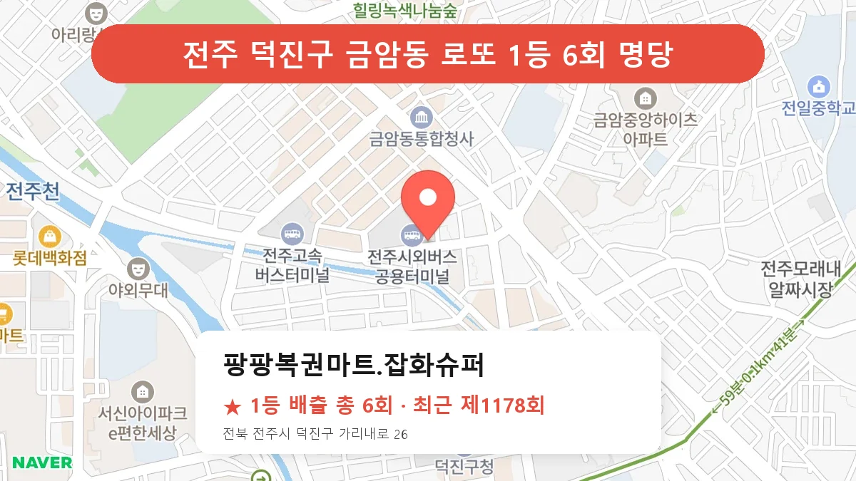 전주 덕진구 팡팡복권마트.잡화슈퍼 로또 1등 6회 명당 | 위치·당첨 이력 (전북 전주시 덕진구 금암동)