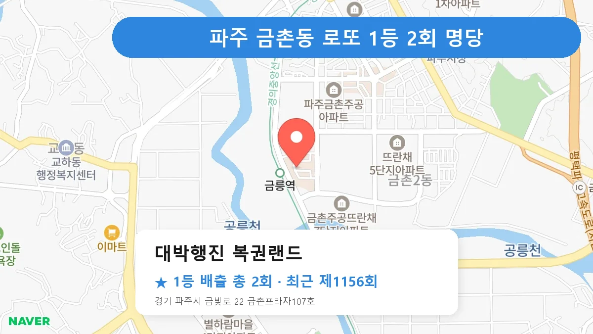 파주 대박행진 복권랜드 로또 1등 2회 명당 | 위치·당첨 이력 (경기 파주시 금촌동)