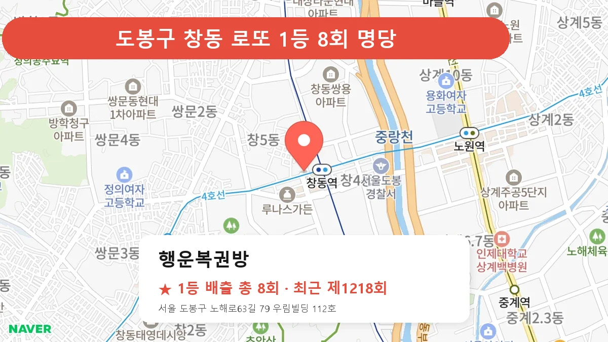 도봉구 로또 명당 행운복권방 위치