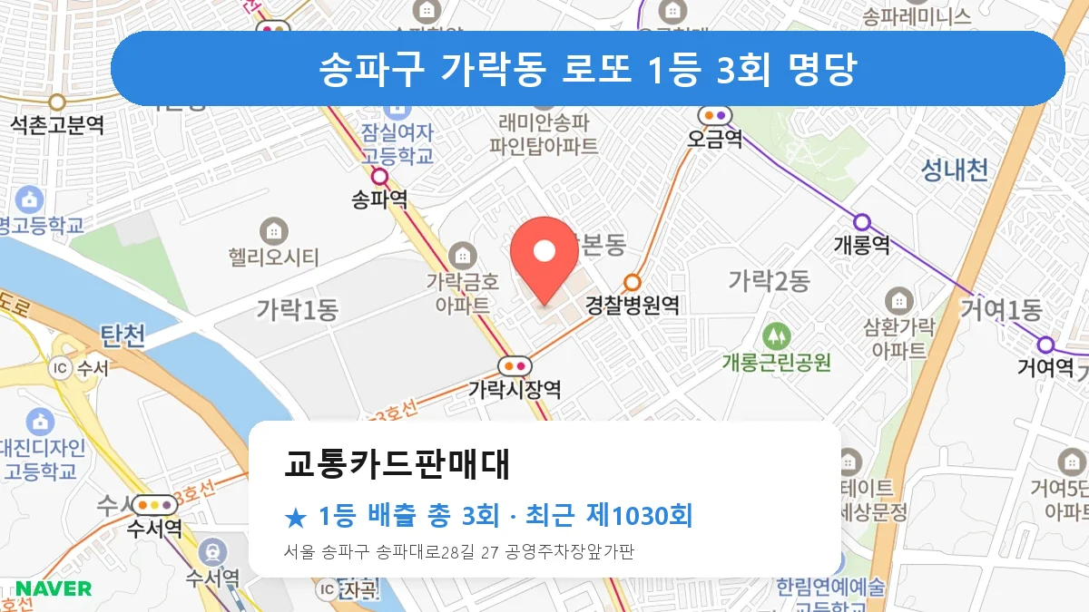 송파구 교통카드판매대 로또 1등 3회 명당 | 위치·당첨 이력 (서울 송파구 가락동)