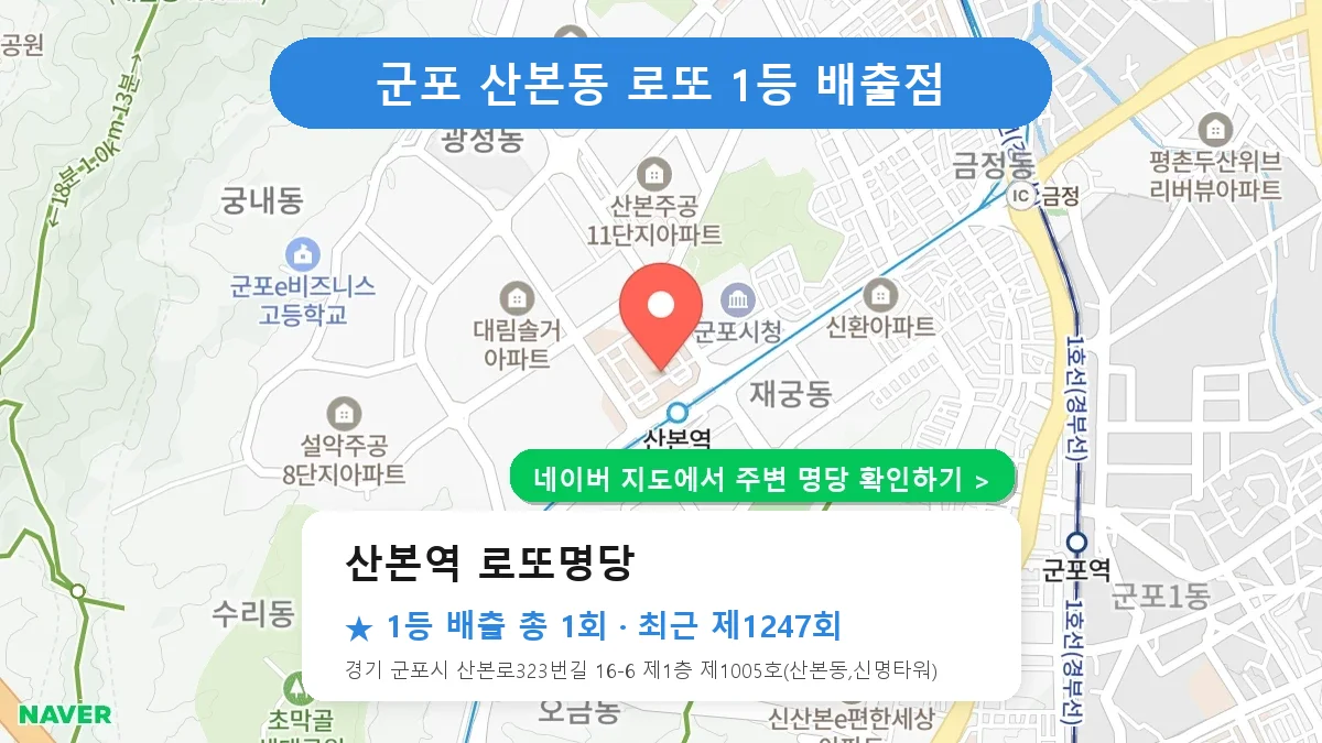 제1247회 군포시 산본동 로또 명당 산본역 로또명당 위치