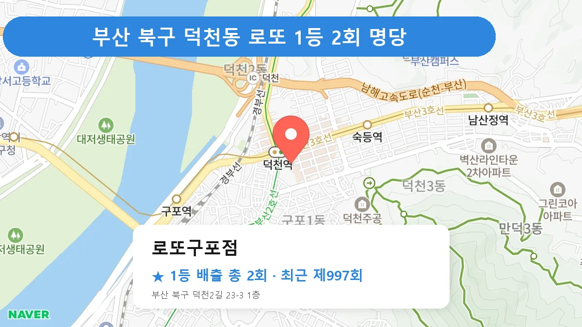 부산 북구 로또구포점 로또 1등 2회 명당 | 위치·당첨 이력 (부산 북구 덕천동)