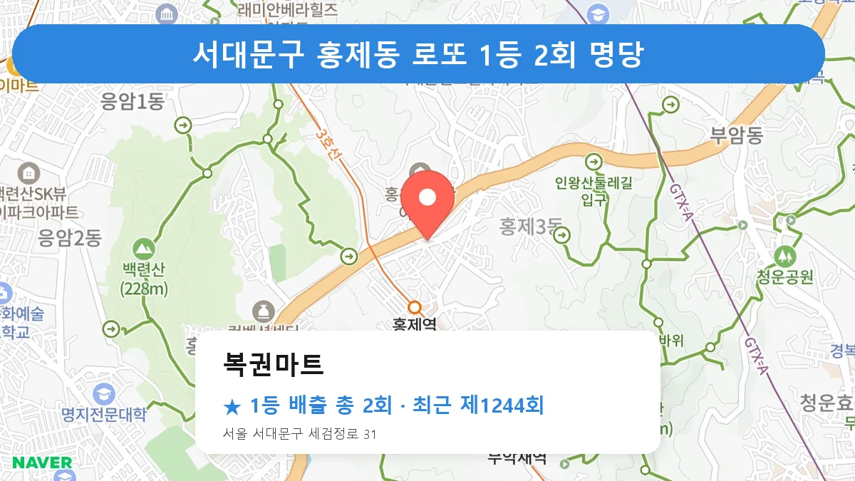 제1244회 서대문구 홍제동 로또 명당 복권마트 위치