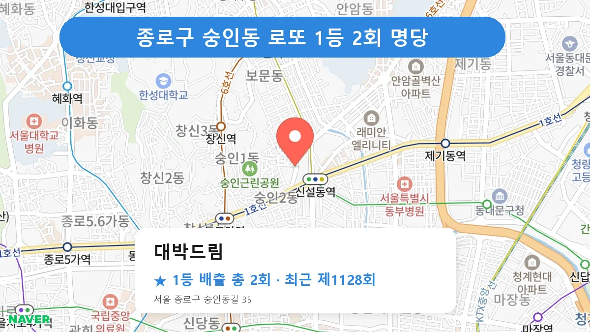 종로구 대박드림 로또 1등 2회 명당 | 위치·당첨 이력 (서울 종로구 숭인동)
