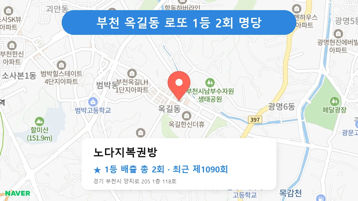 부천 노다지복권방 로또 1등 2회 명당 | 위치·당첨 이력 (경기 부천시 옥길동)
