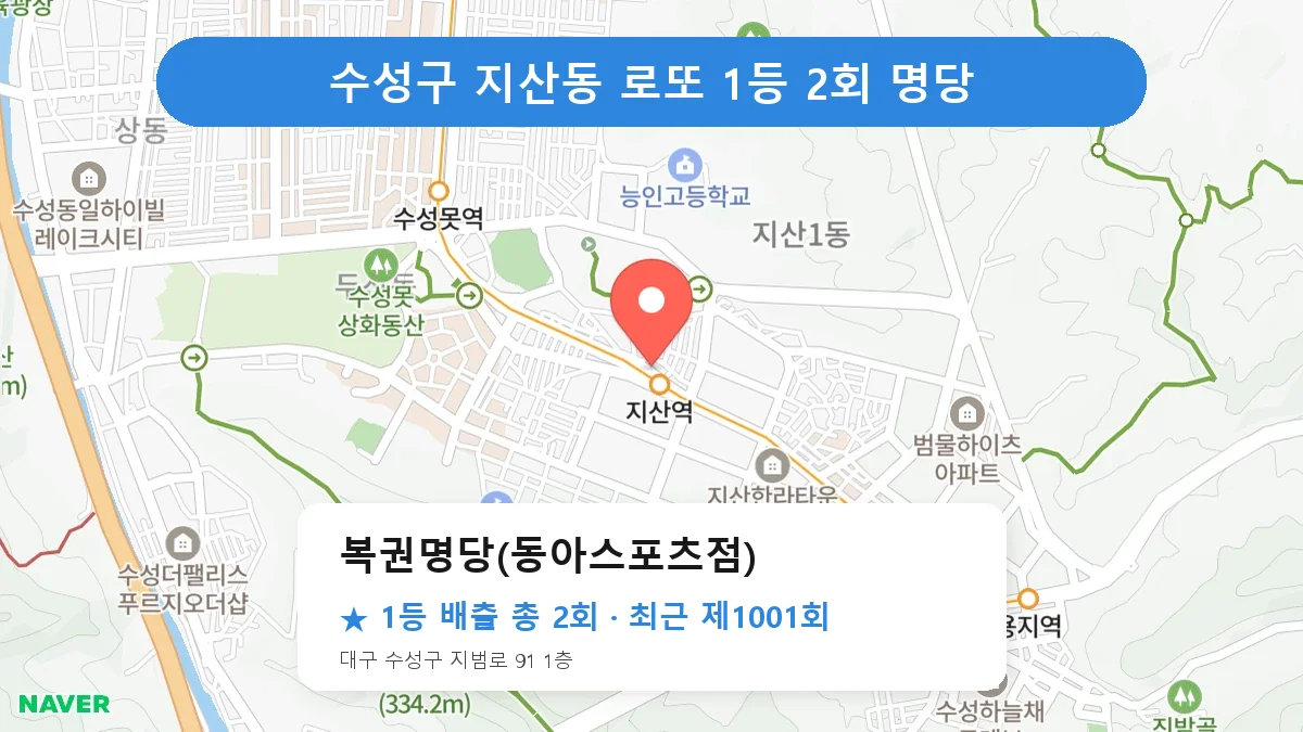 수성구 복권명당(동아스포츠점) 로또 1등 2회 명당 | 위치·당첨 이력 (대구 수성구 지산동)
