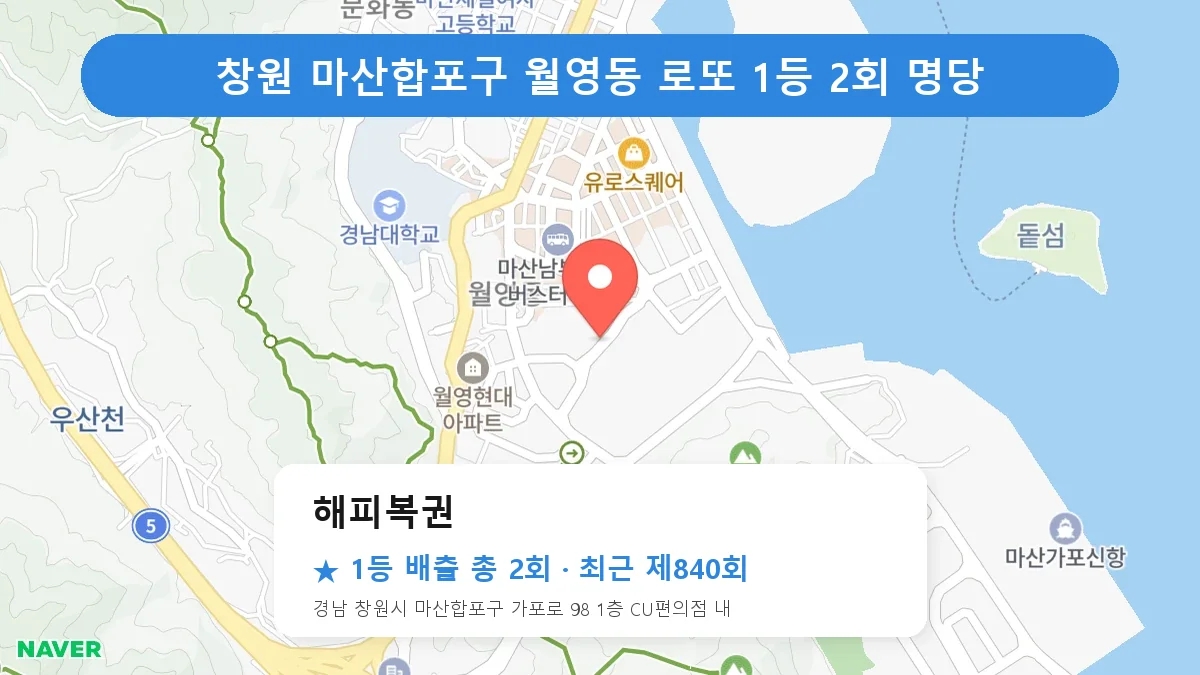 창원 마산합포구 해피복권 로또 1등 2회 명당 | 위치·당첨 이력 (경남 창원시 마산합포구 월영동)