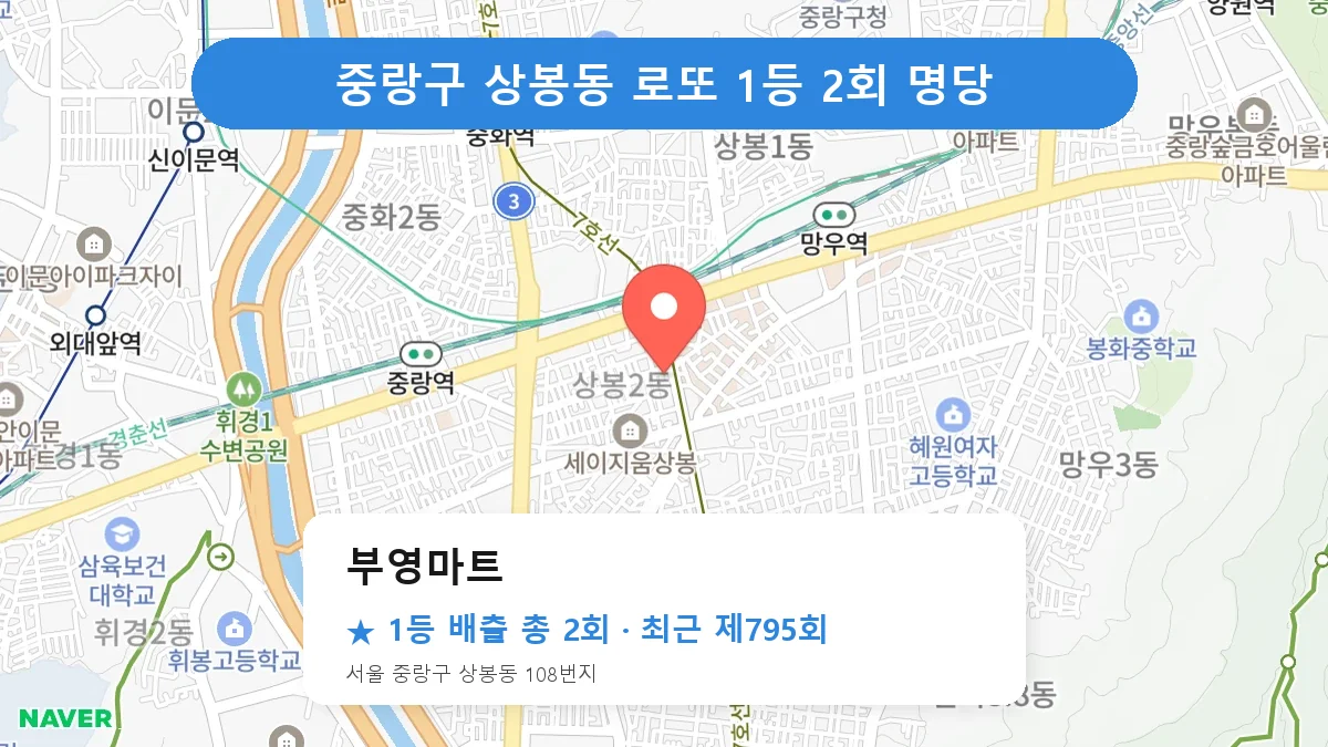 중랑구 부영마트 로또 1등 2회 명당 | 위치·당첨 이력 (서울 중랑구 상봉동)