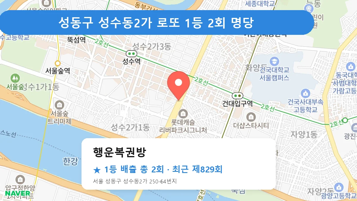 성동구 로또 명당 행운복권방 위치