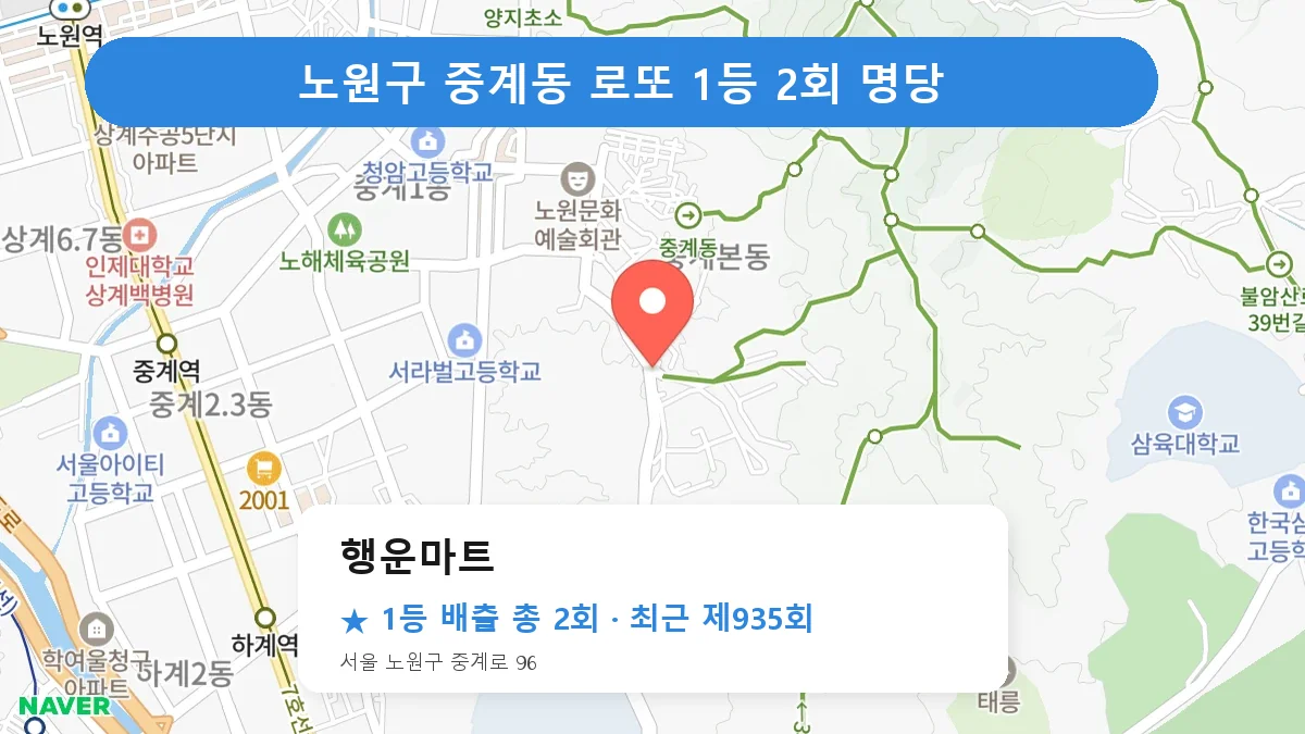 노원구 로또 명당 행운마트 위치