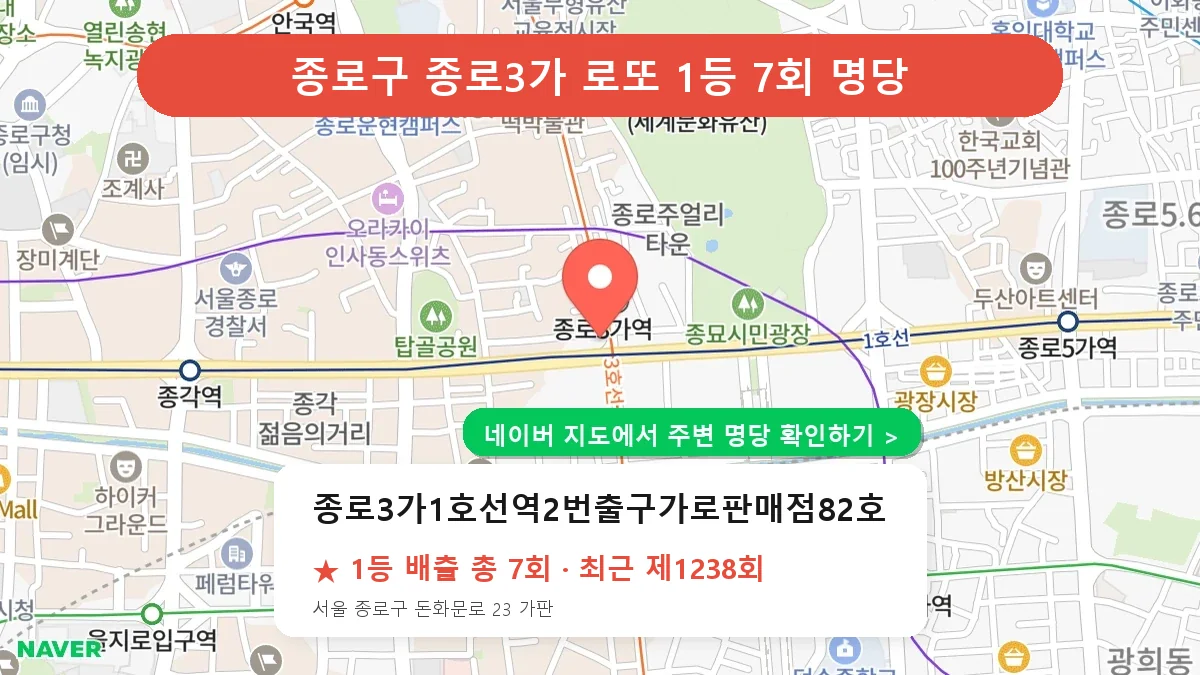 종로구 로또 명당 종로3가1호선역2번출구가로판매점82호 위치