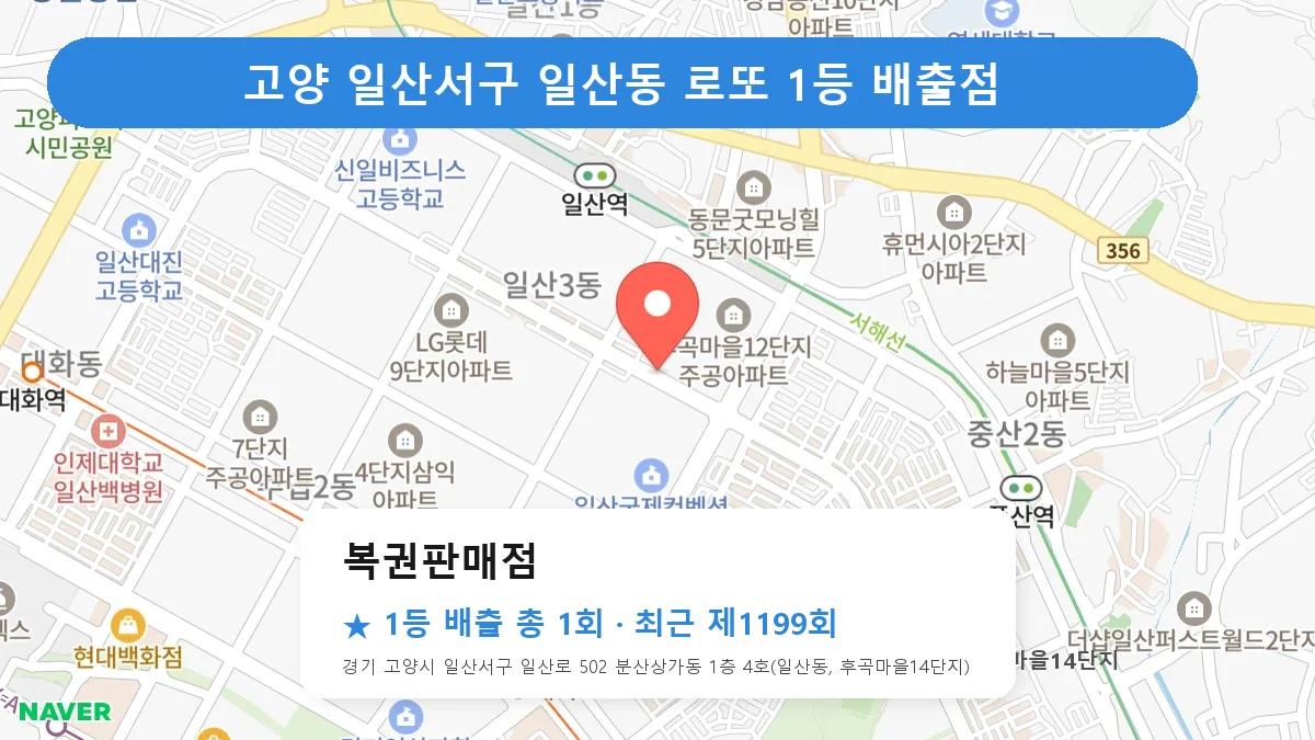 고양 일산서구 복권판매점 로또 1등 1회 명당 | 위치·당첨 이력 (경기 고양시 일산서구 일산동)