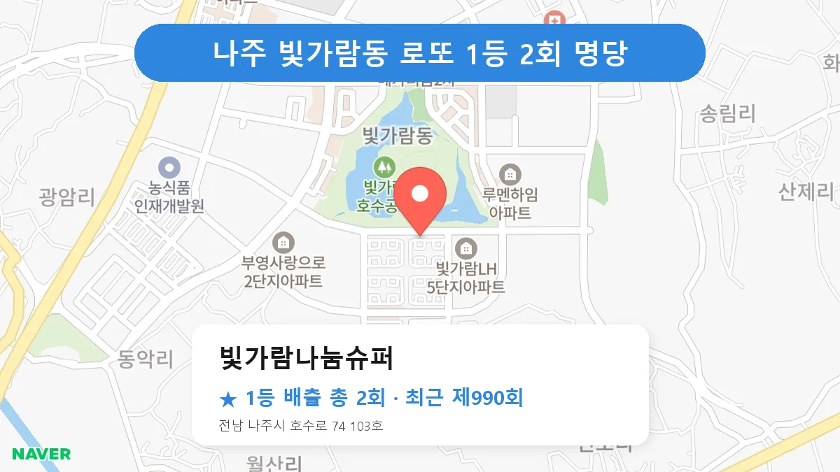 나주 빛가람나눔슈퍼 로또 1등 2회 명당 | 위치·당첨 이력 (전남 나주시 빛가람동)