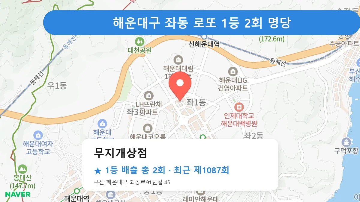 해운대구 무지개상점 로또 1등 2회 명당 | 위치·당첨 이력 (부산 해운대구 좌동)