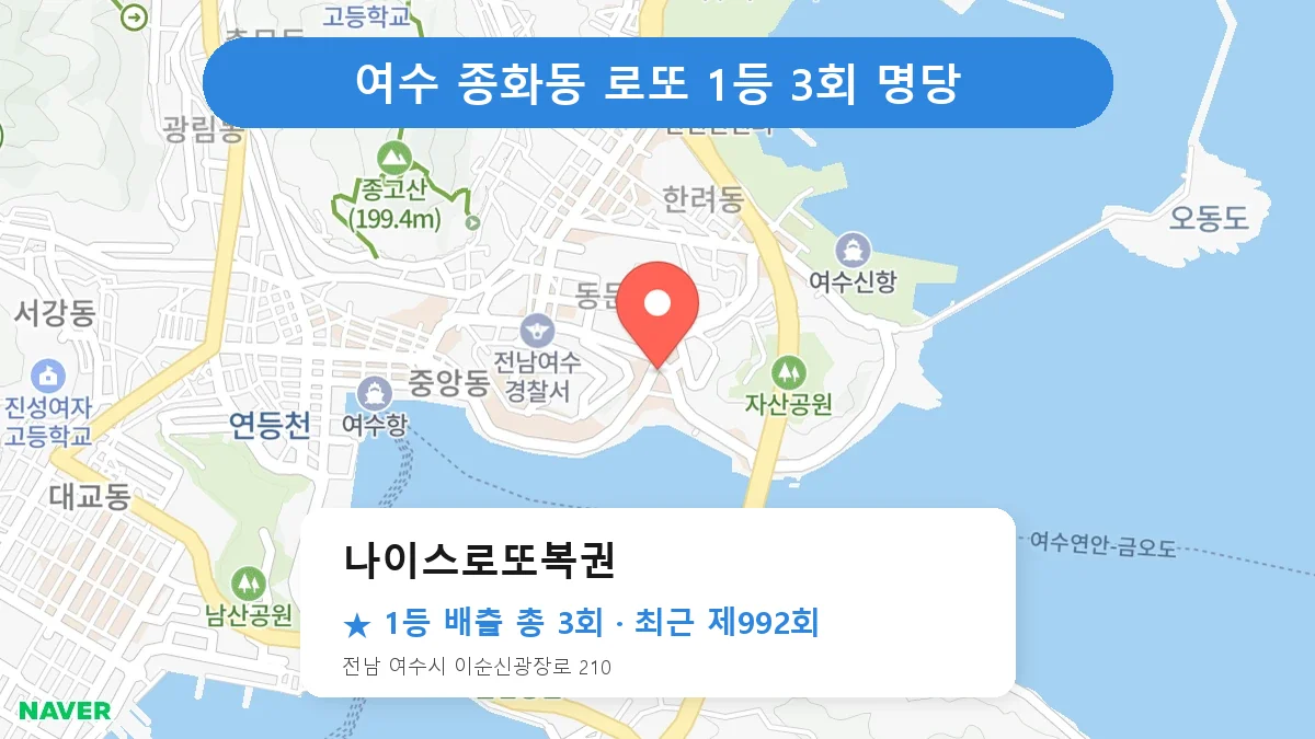 여수 로또 명당 나이스로또복권 위치