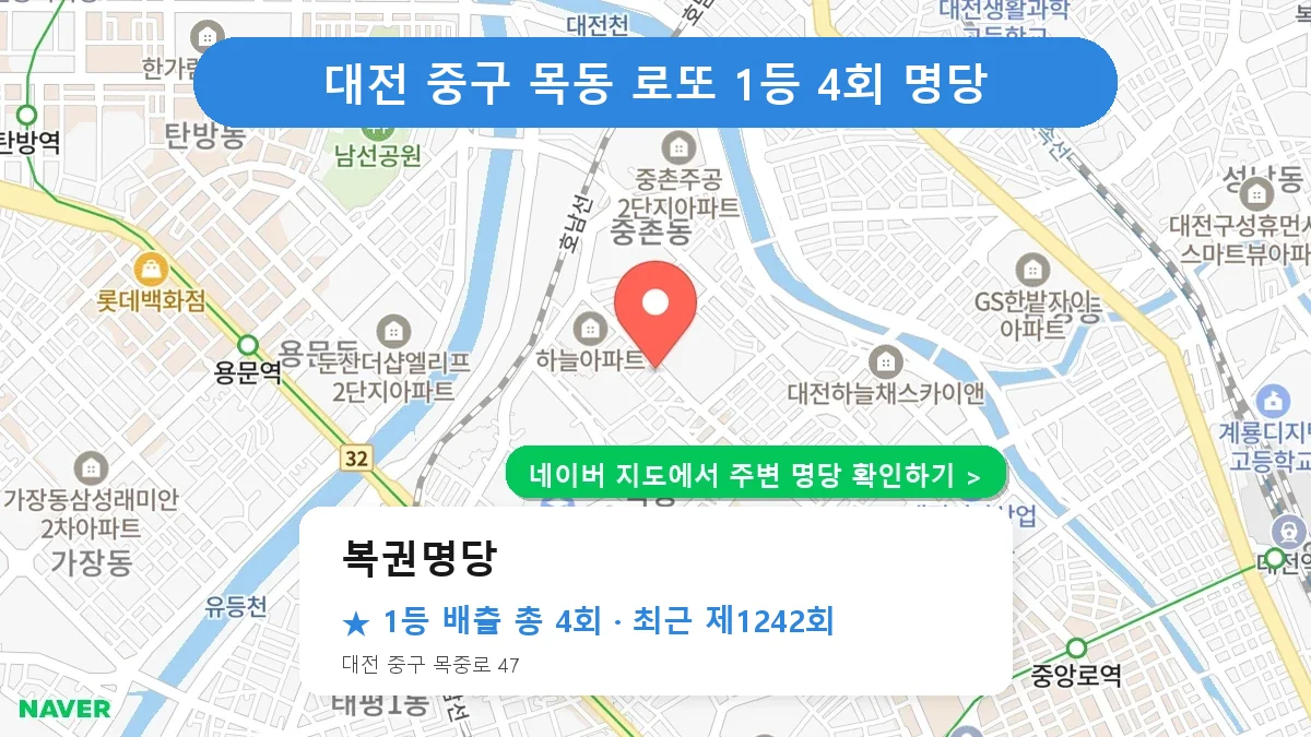 제1242회 중구 목동 로또 명당 복권명당 위치
