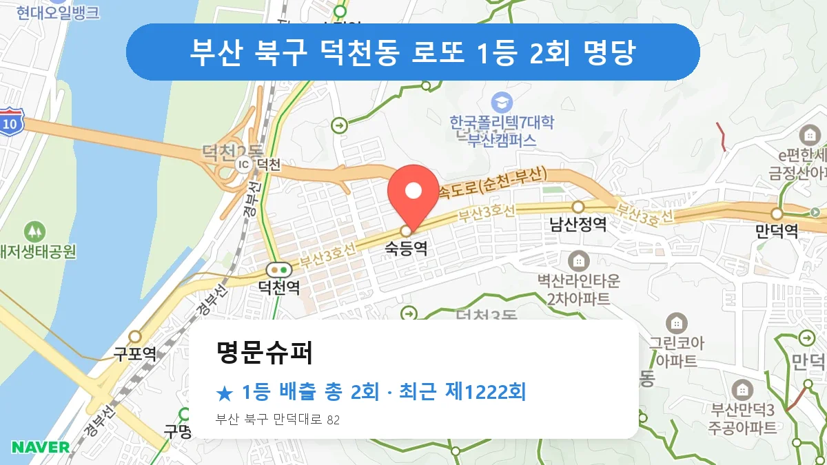 부산 북구 명문슈퍼 로또 1등 2회 명당 | 위치·당첨 이력 (부산 북구 덕천동)