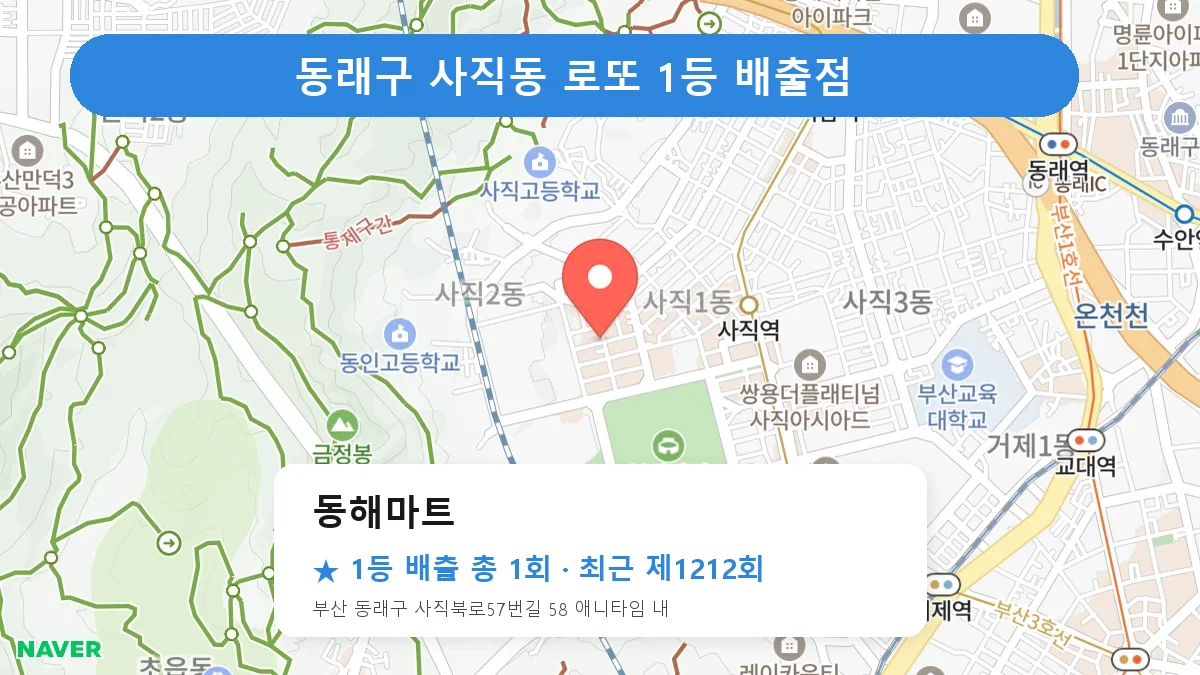 동래구 동해마트 로또 1등 1회 명당 | 위치·당첨 이력 (부산 동래구 사직동)
