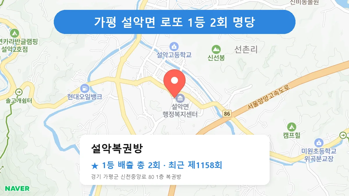 가평 설악복권방 로또 1등 2회 명당 | 위치·당첨 이력 (경기 가평군 설악면)