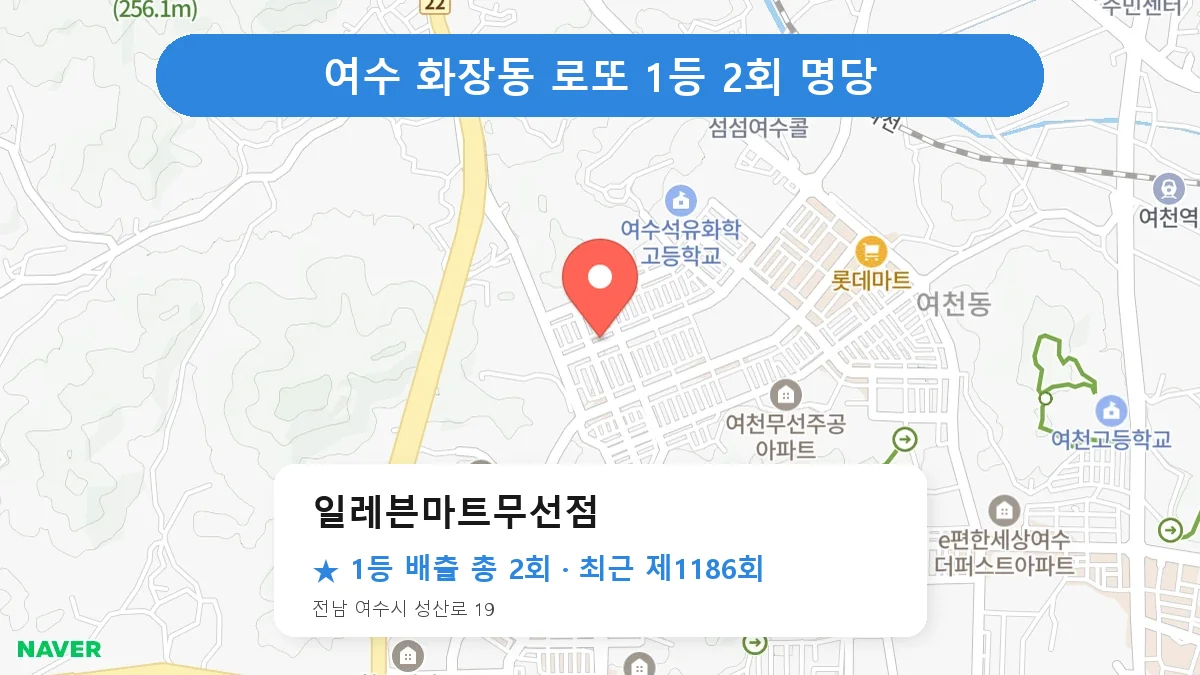 여수 일레븐마트무선점 로또 1등 2회 명당 | 위치·당첨 이력 (전남 여수시 화장동)