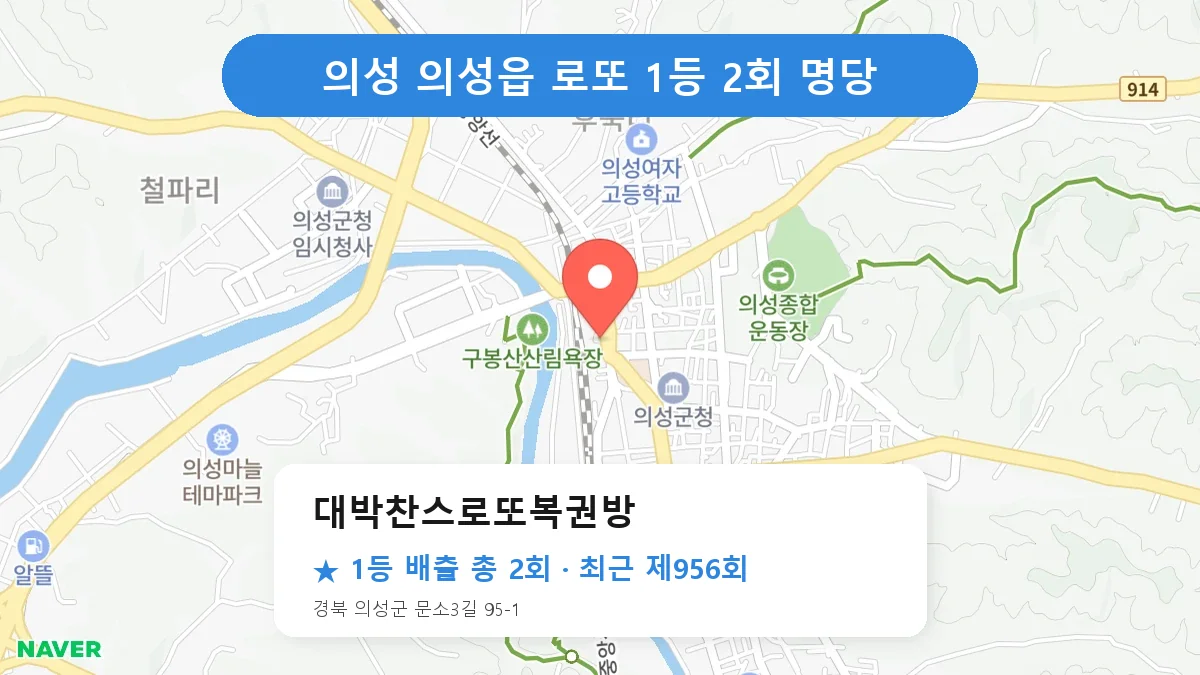 의성 대박찬스로또복권방 로또 1등 2회 명당 | 위치·당첨 이력 (경북 의성군 의성읍)